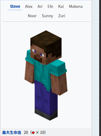 评论图片-三明治官网